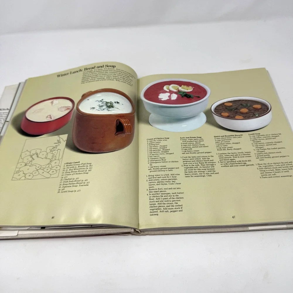 Kitchen Detail Herbert H Wise 1980 Hardcover Kitchen Design Equipment Cookbook